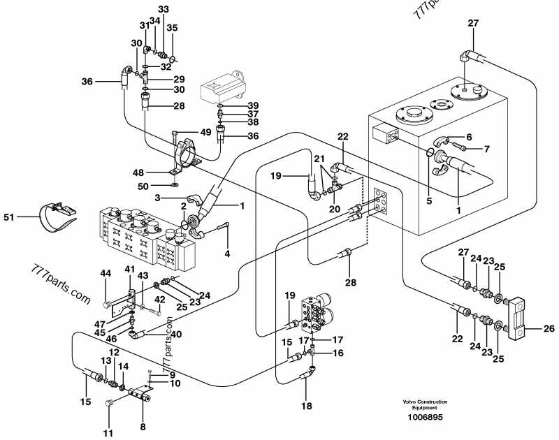 club car gas wiring diagram
