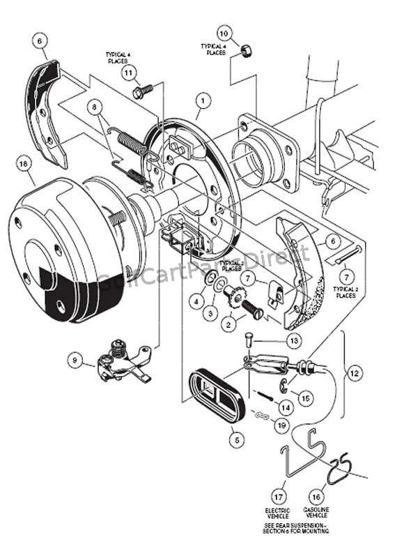 club car ignition switch wiring diagram