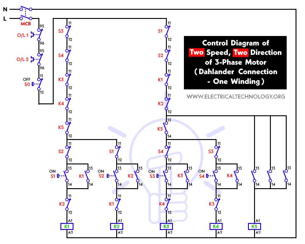 480v 3 phase motor wiring diagram 480v 3 phase motor wiring diagram