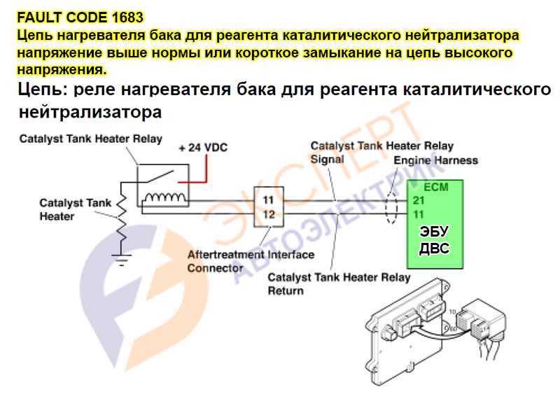 cm flatbed wiring diagram