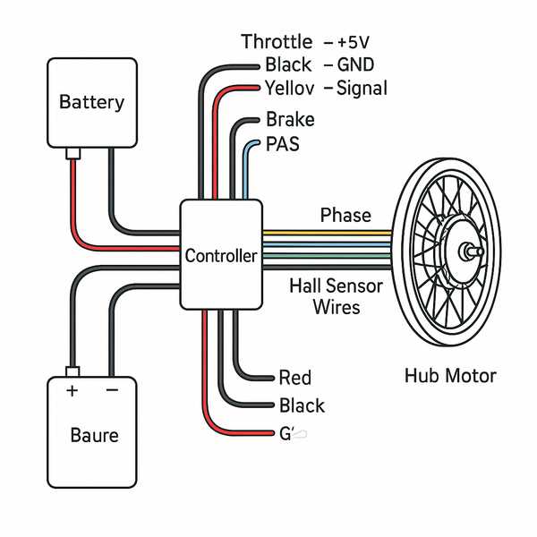 controller wiring 48 volt electric scooter wiring diagram