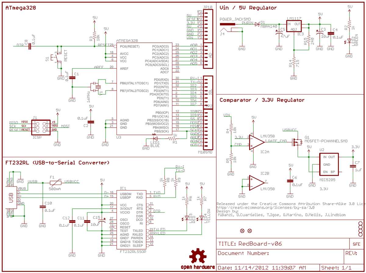 what is the use of schematic diagram