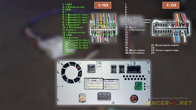 2018 mitsubishi outlander radio wiring diagram
