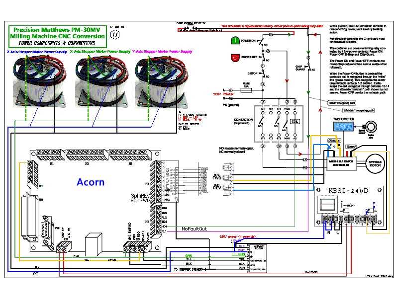 cnc circuit diagram cnc circuit diagram
