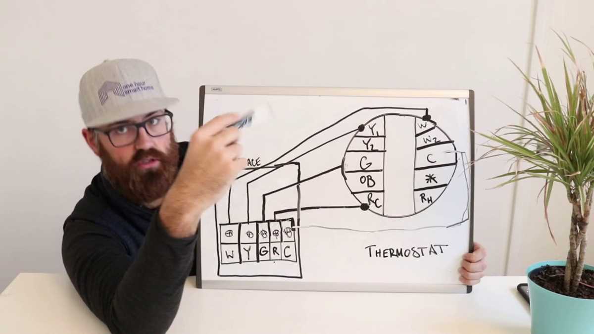 2 wire nest thermostat wiring diagram