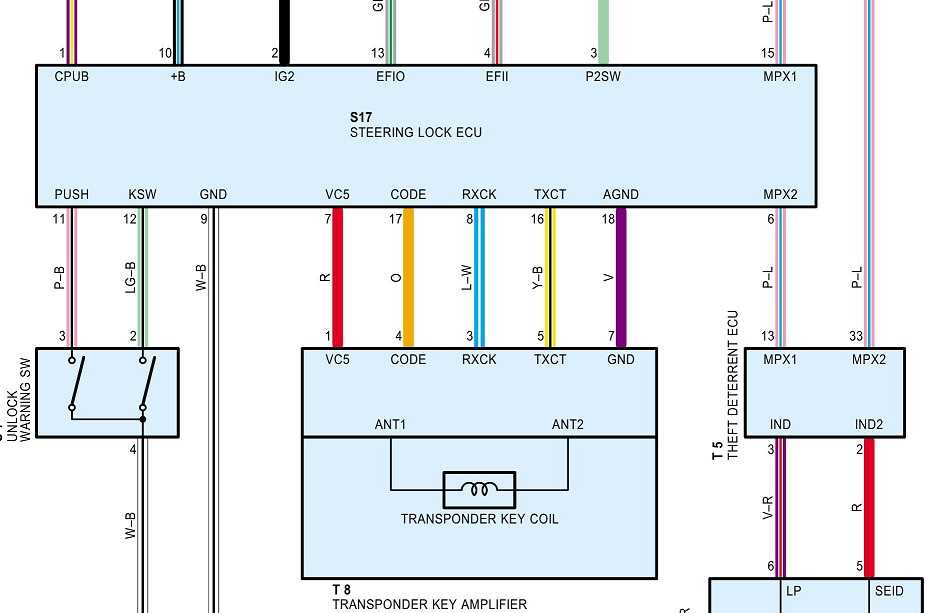 1uzfe vvti wiring diagram