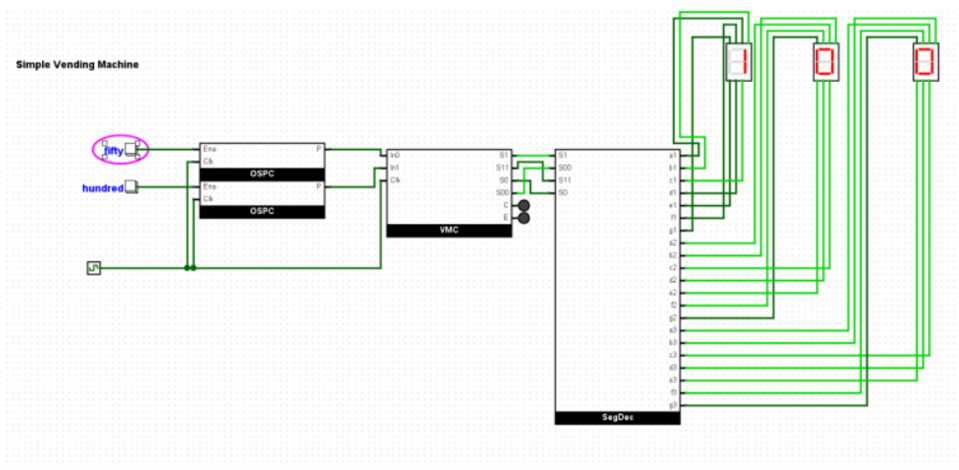 coffee vending machine circuit diagram