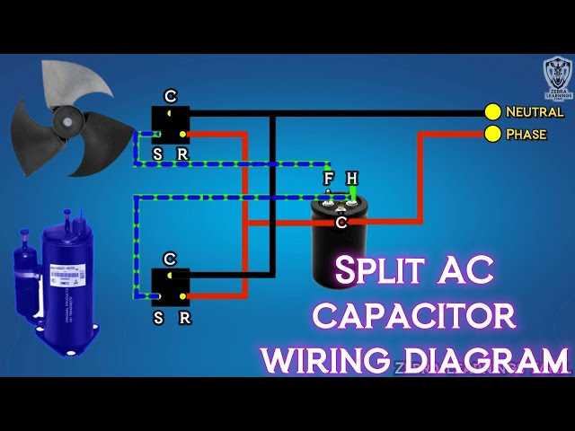 coleman ac wiring diagram