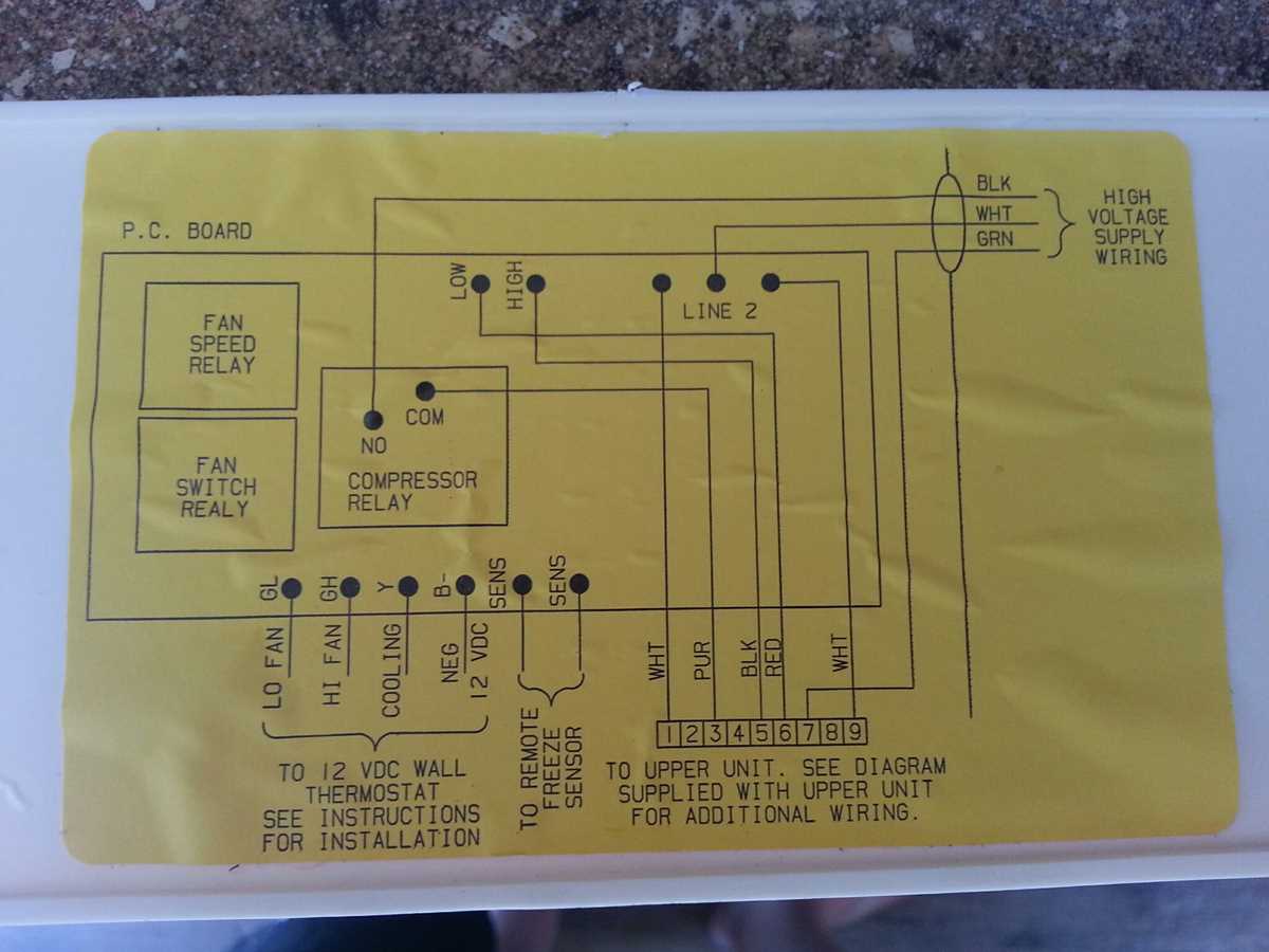 coleman ac wiring diagram
