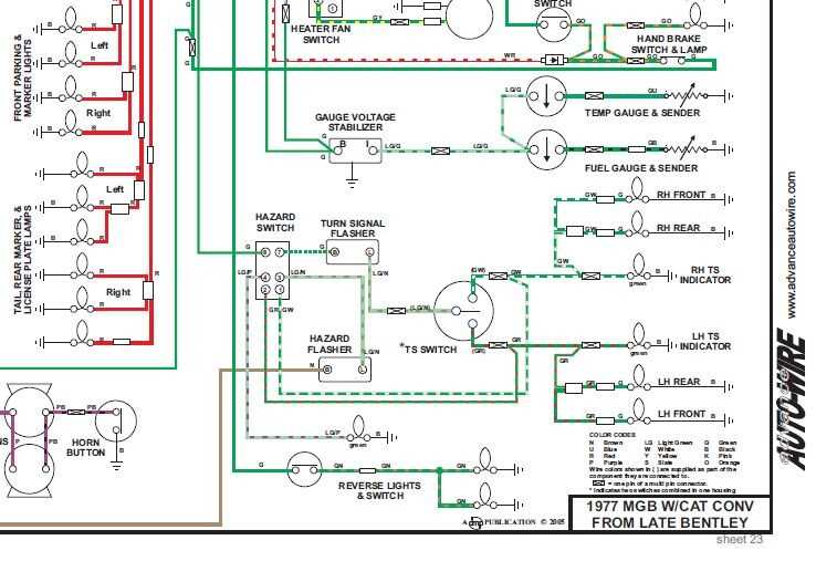 color coded automotive wiring diagrams