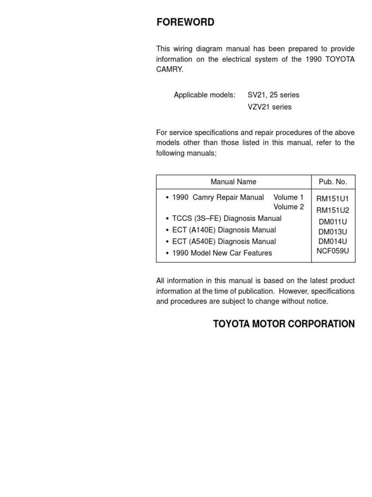 toyota camry electrical wiring diagram