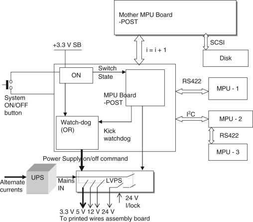 computer smps circuit diagram