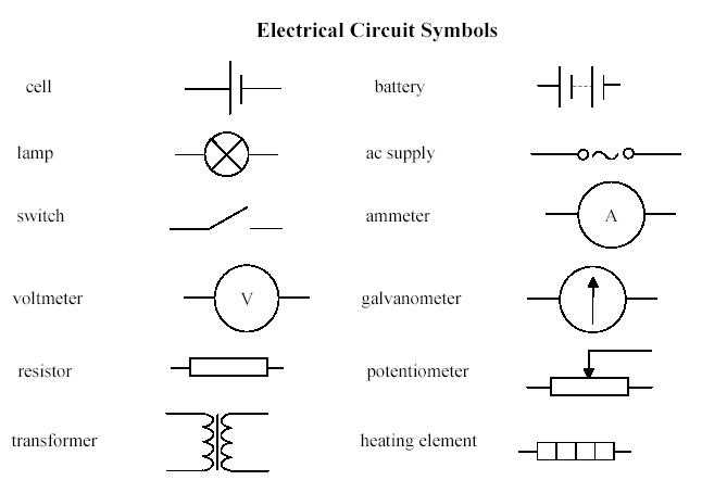 conductor circuit diagram conductor circuit diagram