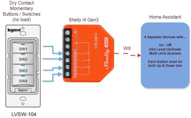 contact wiring diagram contact wiring diagram