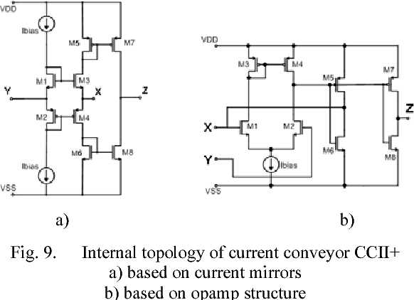 conveyor circuit diagram