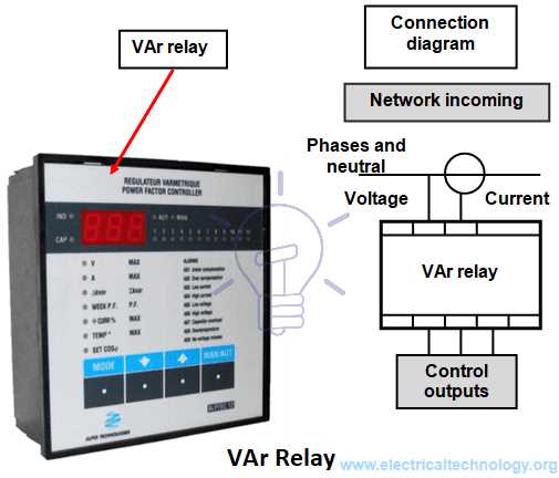schematic diagram of capacitor bank controller