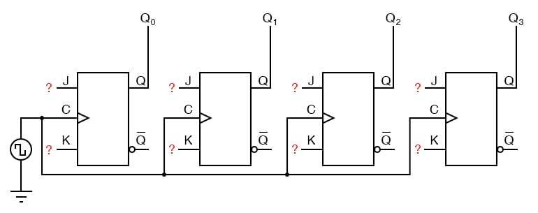 counter circuit diagram