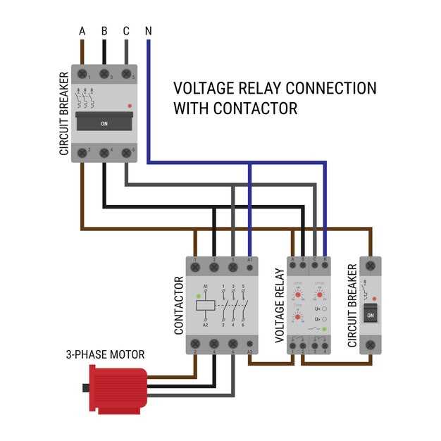 3 phase magnetic starter wiring diagram