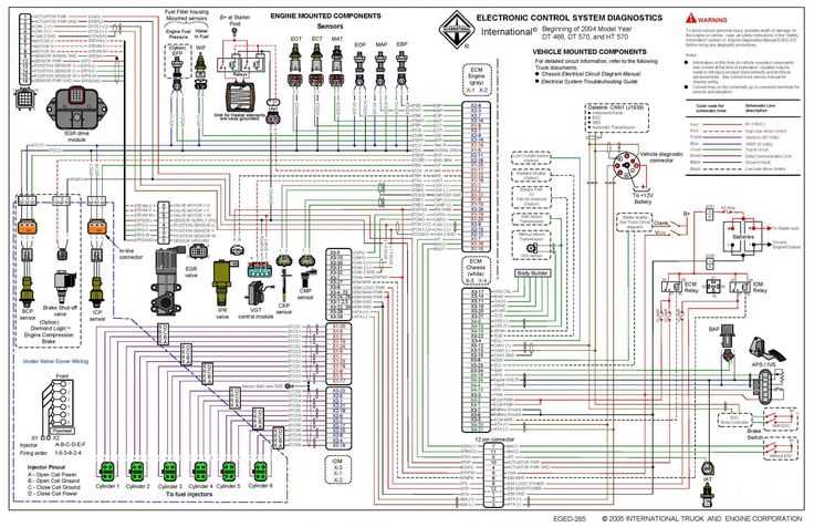 2002 international 4300 wiring diagram