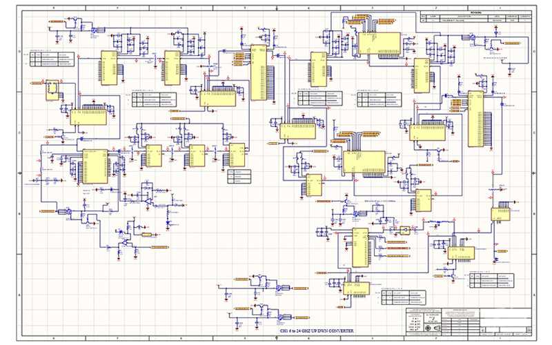 printed circuit board diagram