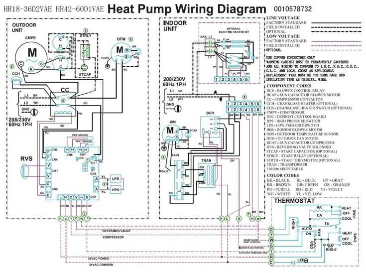 trane condensing unit wiring diagram