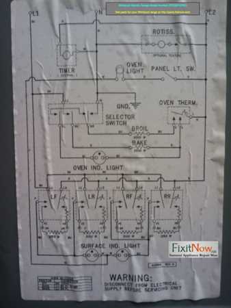 wiring diagram for oven wiring diagram for oven