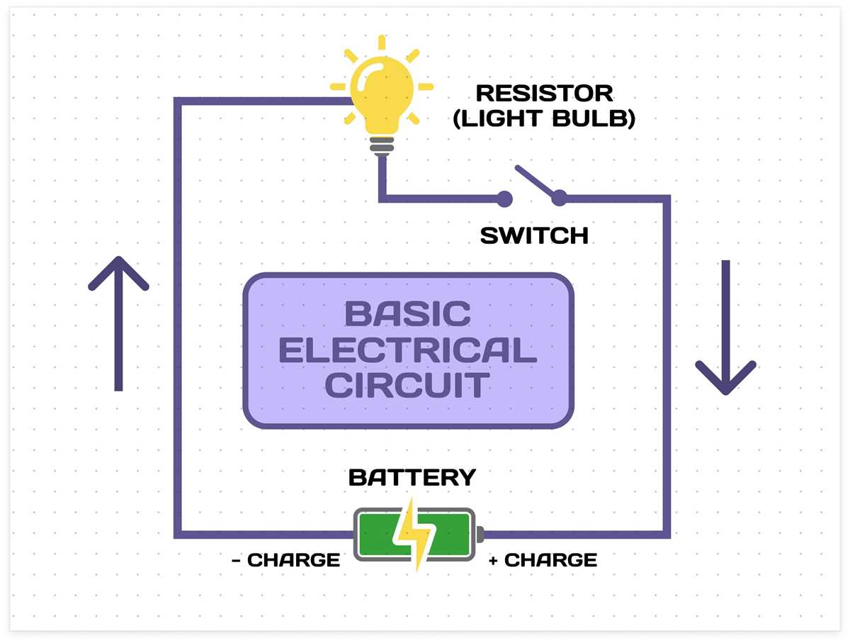create circuit diagram online