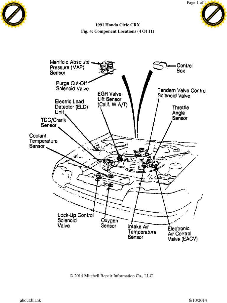 crx frame rail schematic diagram