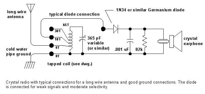 crystal diagram schematic