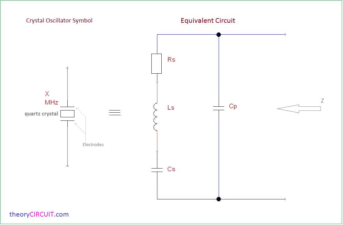 crystal diagram schematic