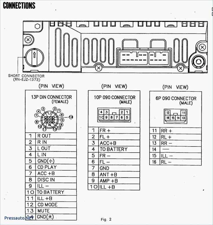 2003 chevy trailblazer stereo wiring diagram 2003 chevy trailblazer stereo wiring diagram