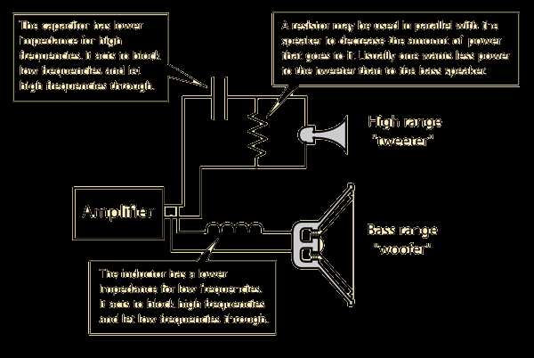 speaker crossover circuit diagram