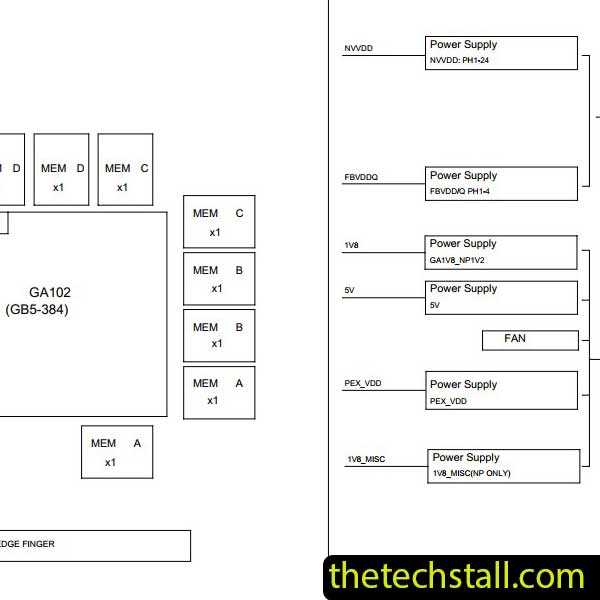video card schematic diagram video card schematic diagram