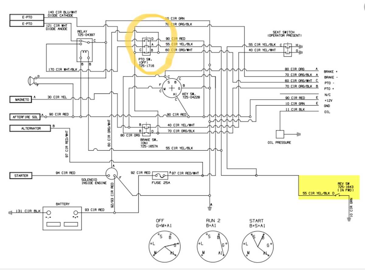 cub cadet zero turn mower wiring diagram
