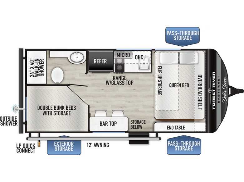 30 amp schematic keystone rv wiring diagrams led lighting 30 amp schematic keystone rv wiring diagrams led lighting