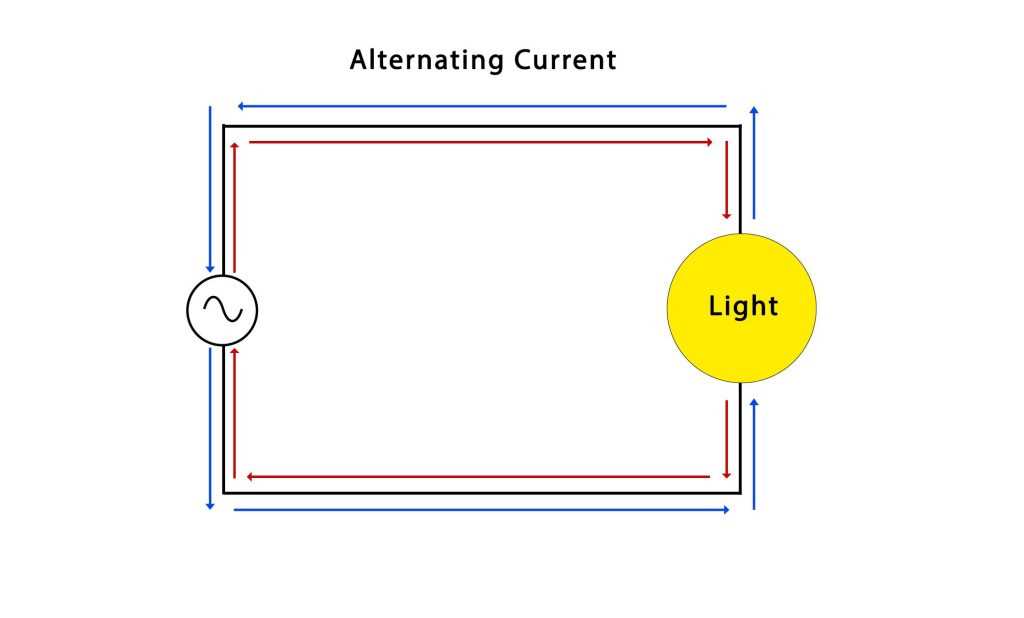 current flow in circuit diagram
