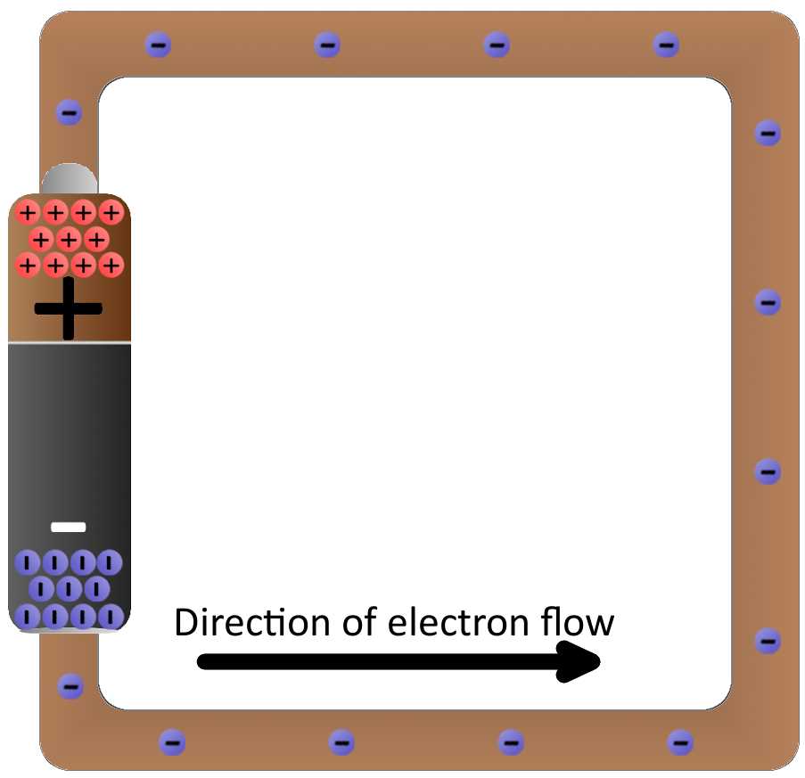current flow in circuit diagram