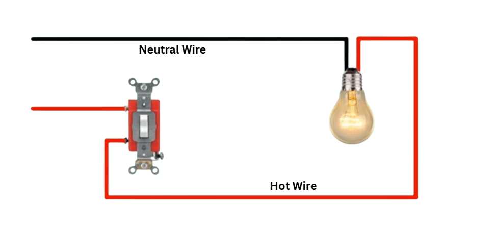 wiring diagram for a single pole light switch