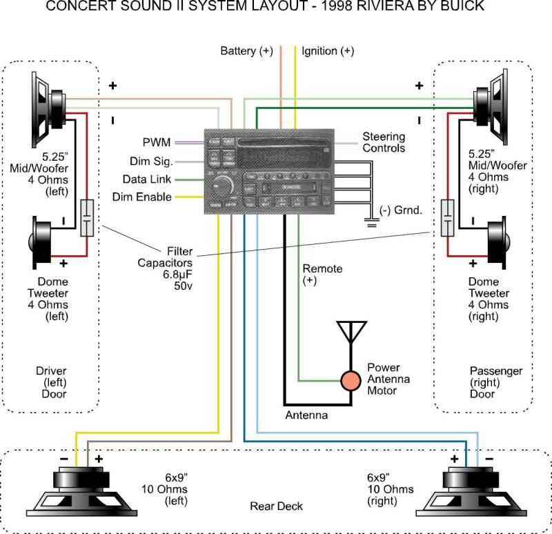 1994 buick lesabre wiring diagram