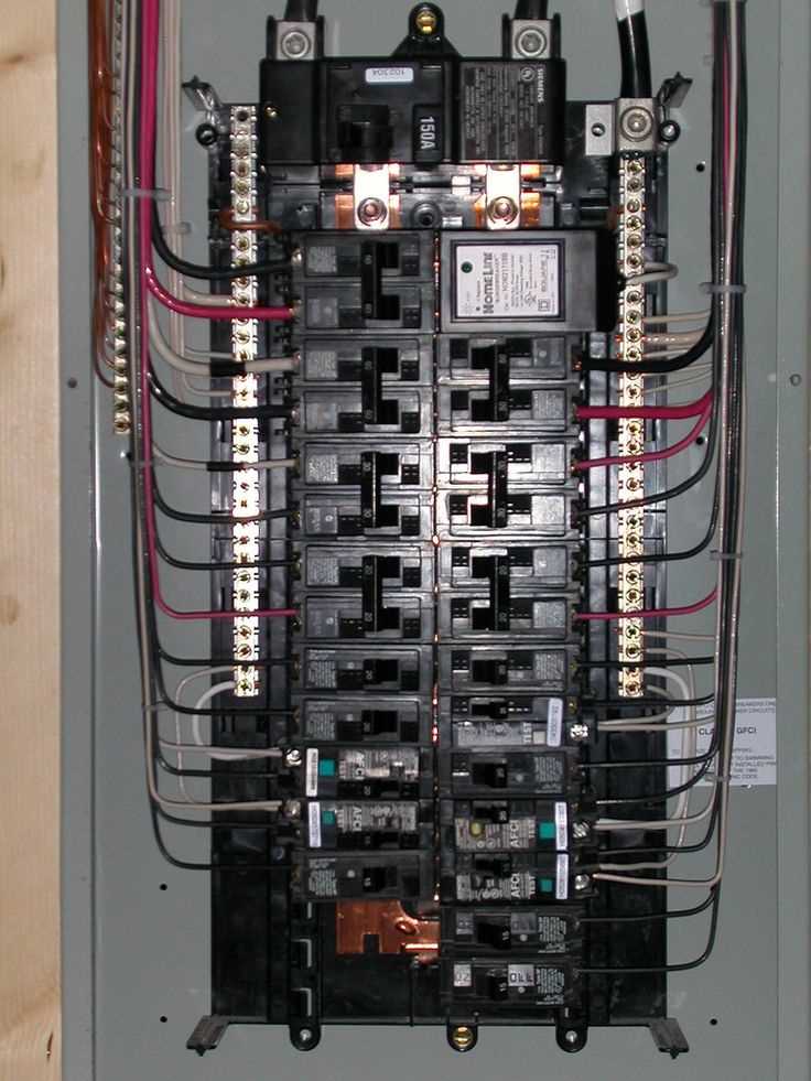 200 amp breaker panel wiring diagram