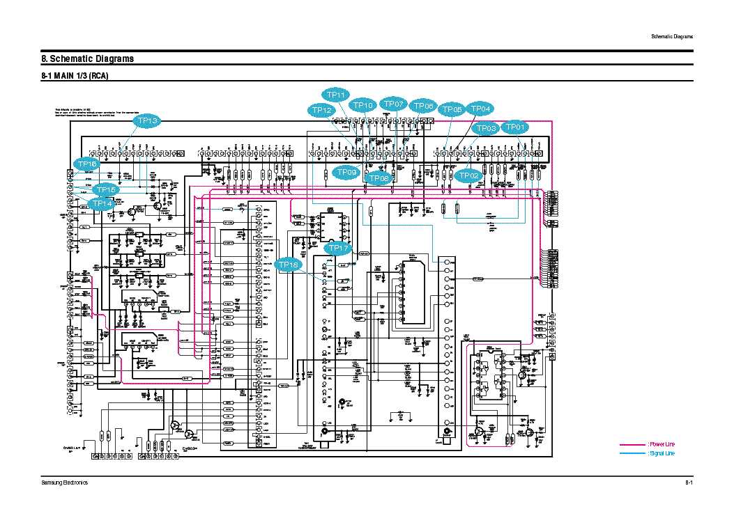 samsung lcd tv service manual and schematic diagrams