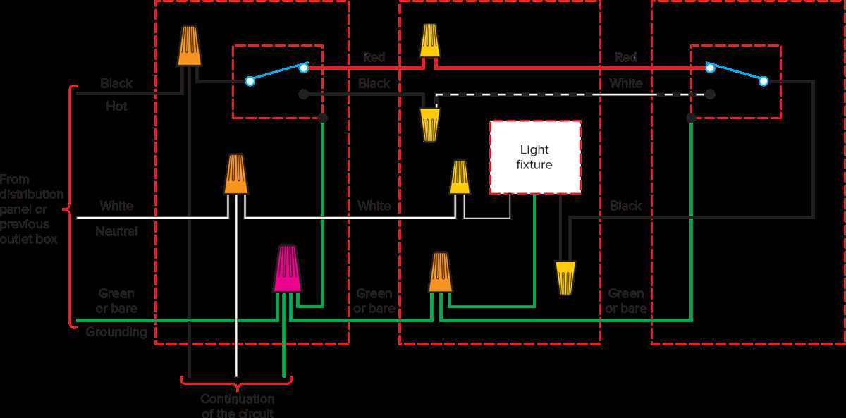 wiring diagram for light