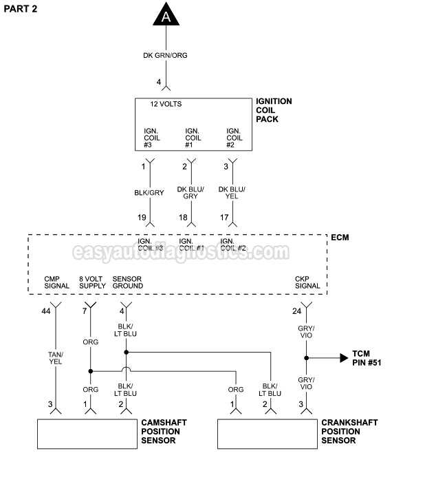 2019 dodge grand caravan wiring diagram