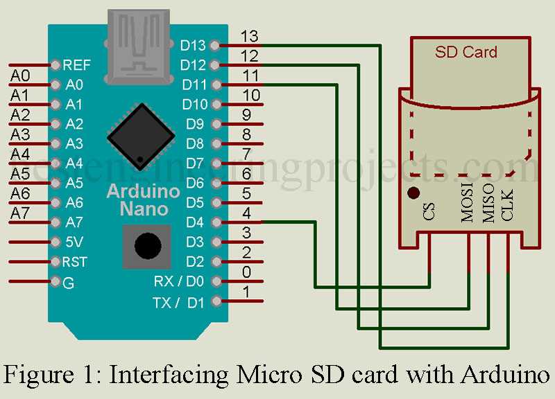 micro sd card reader circuit diagram
