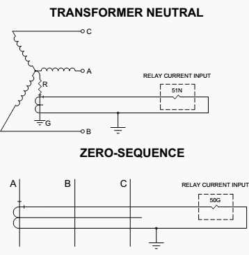 50 51 relay wiring diagram