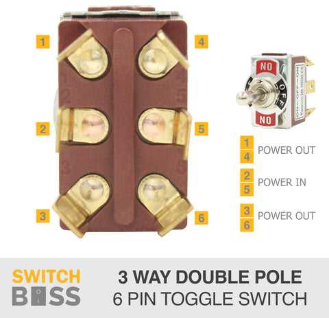 3 rocker switch wiring diagram 3 rocker switch wiring diagram