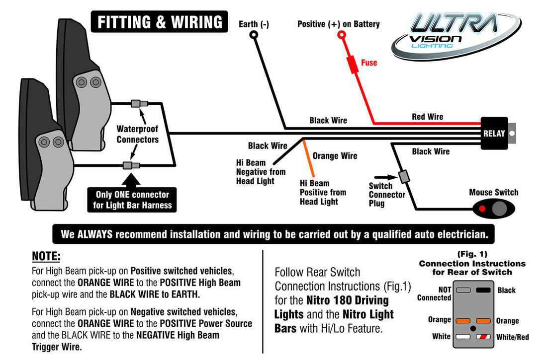 wiring lights in series wiring diagram
