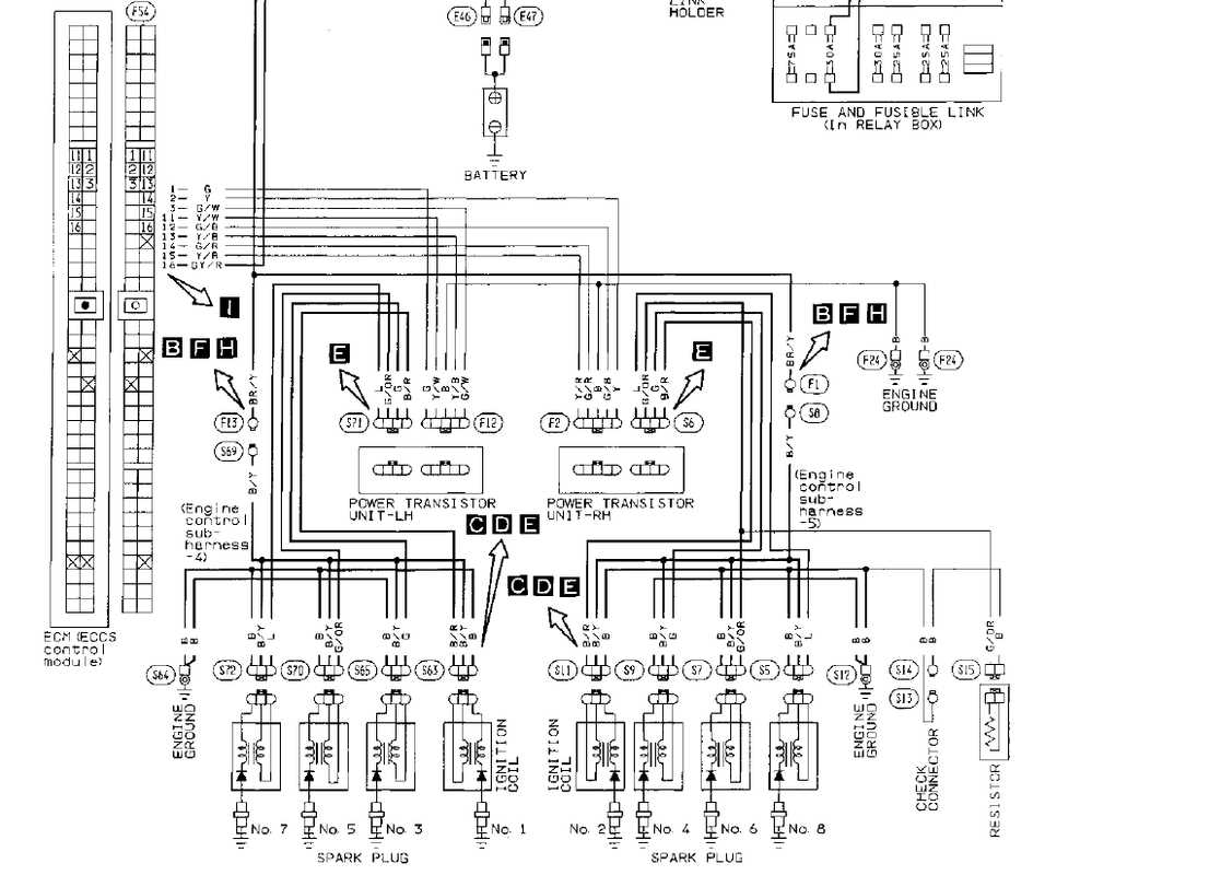 ignition coil nissan distributor wiring diagram ignition coil nissan distributor wiring diagram