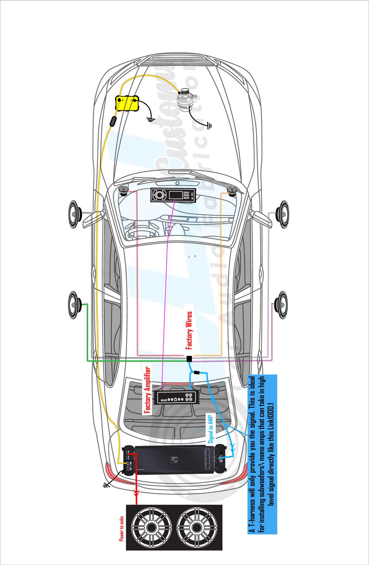 amp wiring diagram