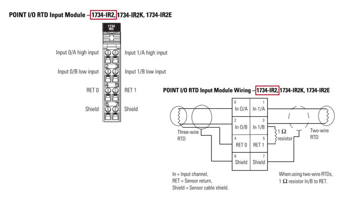 1734 ia4 wiring diagram